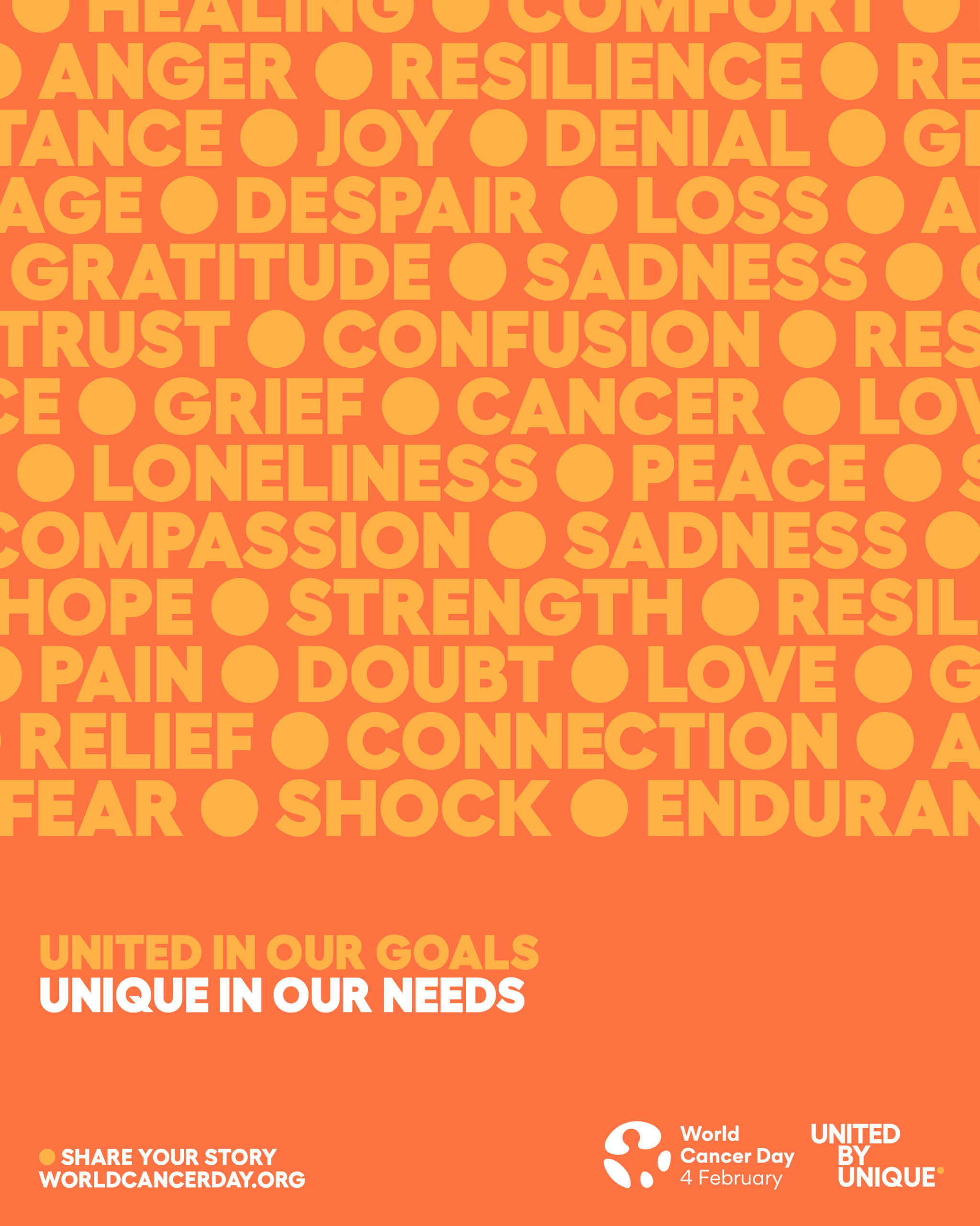 World Cancer Day poster