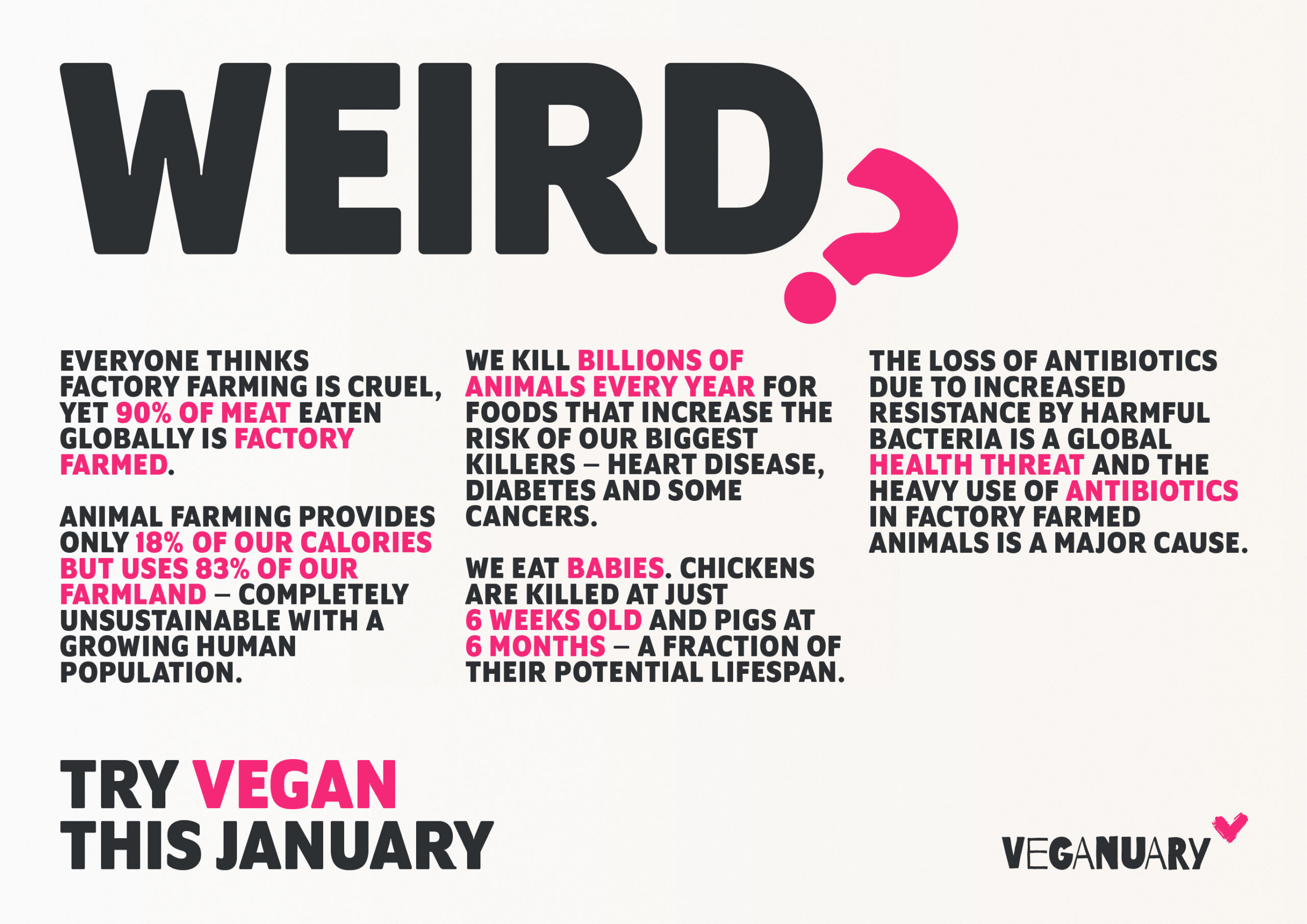 Try Vegan this January poster